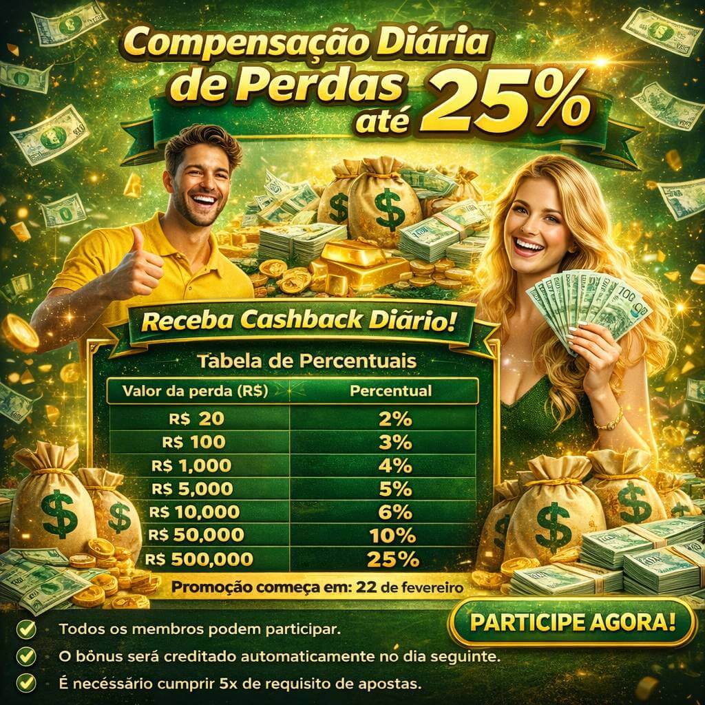 win636
